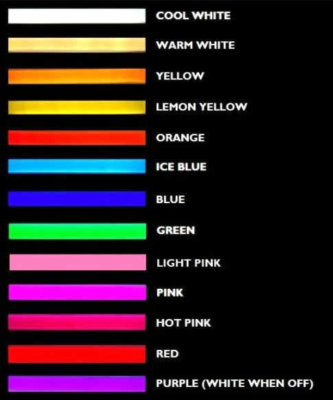 CONTACT US - Design your own Sports Car - LED Neon Sign